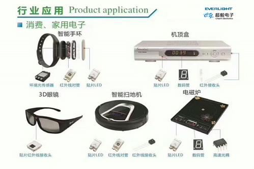  三基色冷光源燈DSR 4×36W側(cè)面圖