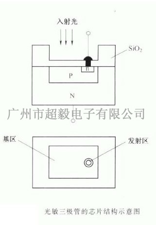 施工完成效果圖