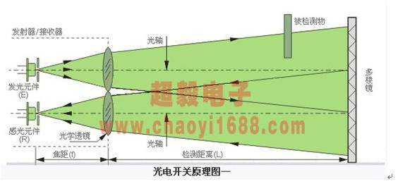 青海省格爾木市電視臺<a href='/Product/product-0001,0075.shtml' class='keys' title='點(diǎn)擊查看關(guān)于LED演播室燈光的相關(guān)信息' target='_blank'>LED演播室燈光</a>效果圖2