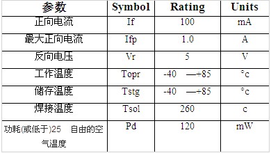 青海省格爾木市電視臺LED演播室燈光效果圖3