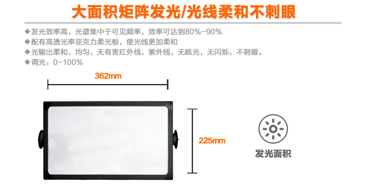 大面積矩陣發(fā)光，光線柔和不刺眼