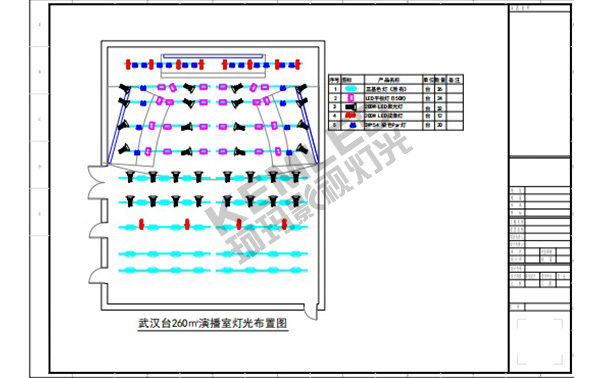 KM-S12高端演播室平板柔光燈/KM-JLED120的升級(jí)款