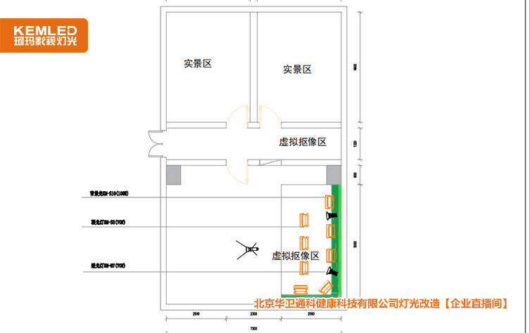 演播室燈光