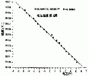 照明片的材質(zhì)對比圖